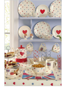 Kitchen Collections