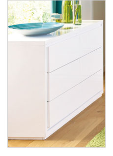 Loft Gloss