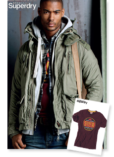 Branded Fashion