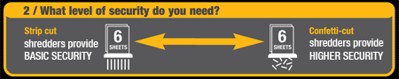 What level of security do you need?