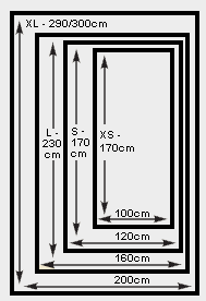 rug dimensions